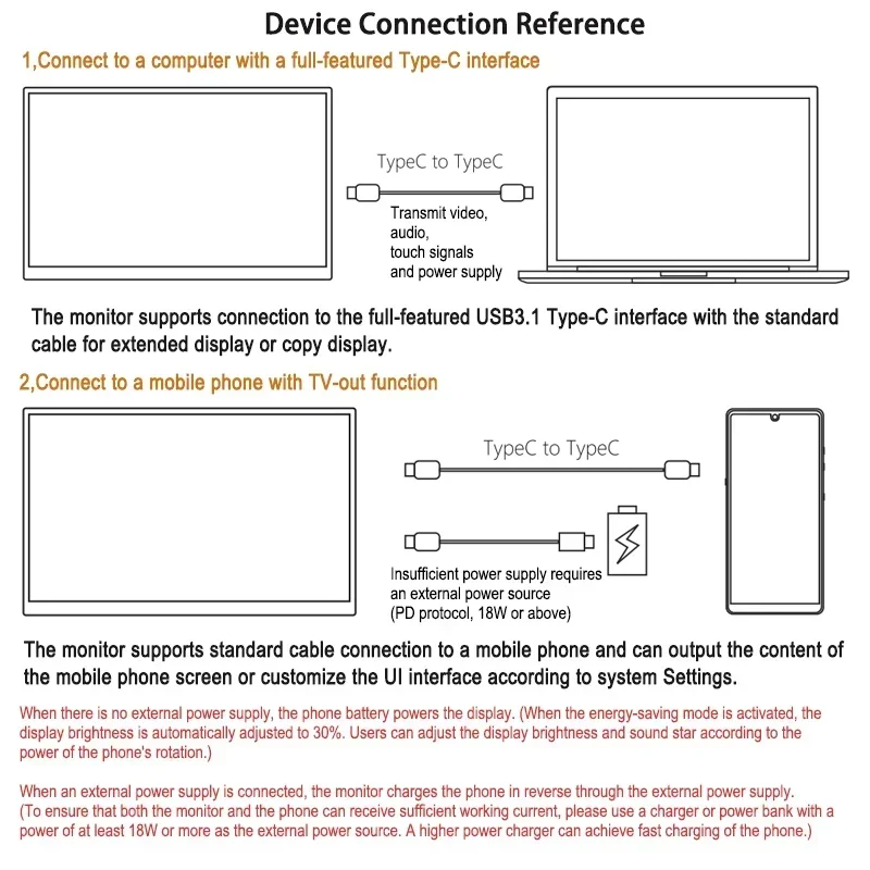 14 Inch Screen With USB-C PD, Mini , 3.5mm Inputs Output