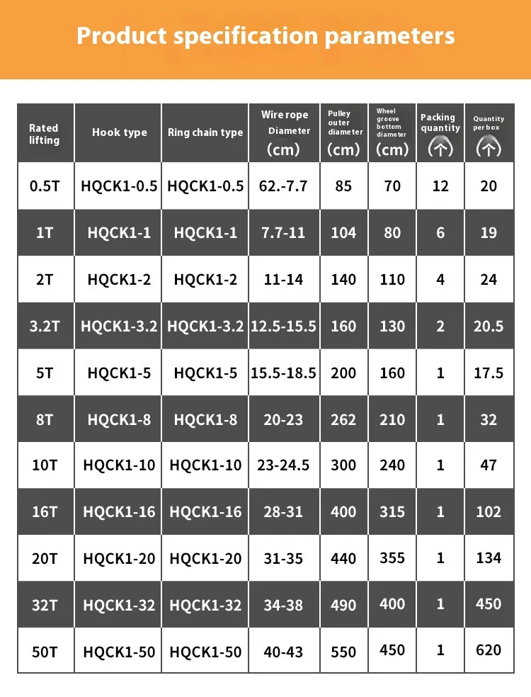 Heavy Duty Single Wheel Lifting Pulley for Steel Wire Rope Hardware