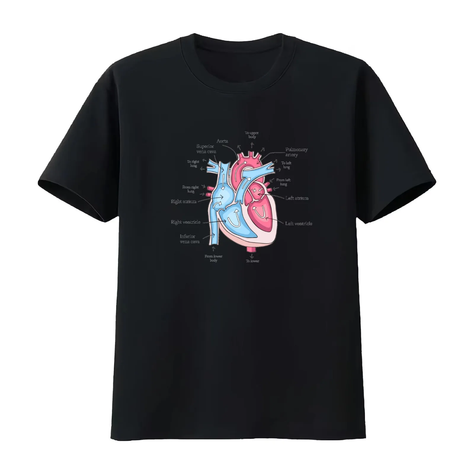 poster of human heart anatomy with hand written labels of the main parts T-Shirt Summer Casual Cotton Tee Unisex Men Women