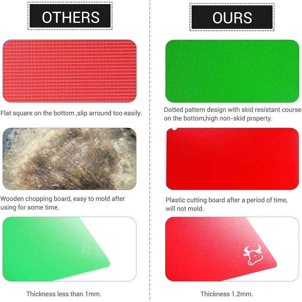 Cooking Tool Household Products Anti-skid Skidproof Flexible Non-slip Plastic Cutting Boards Chopping Board Classification