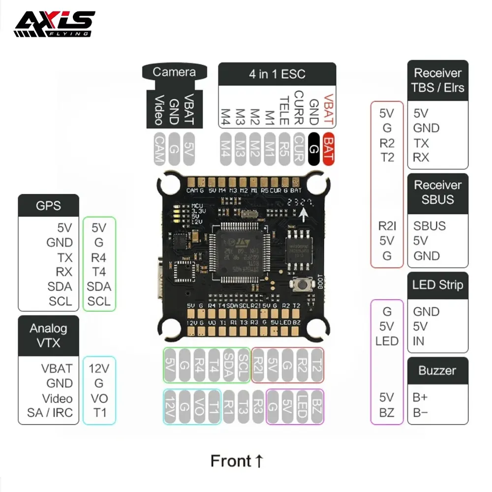 Axisflying ECO ESC 80A pile F405 contrôle de vol 8S entrée boîte noire 16 mo pour Freestyle course RC FPV Drone quadrirotor longue portée