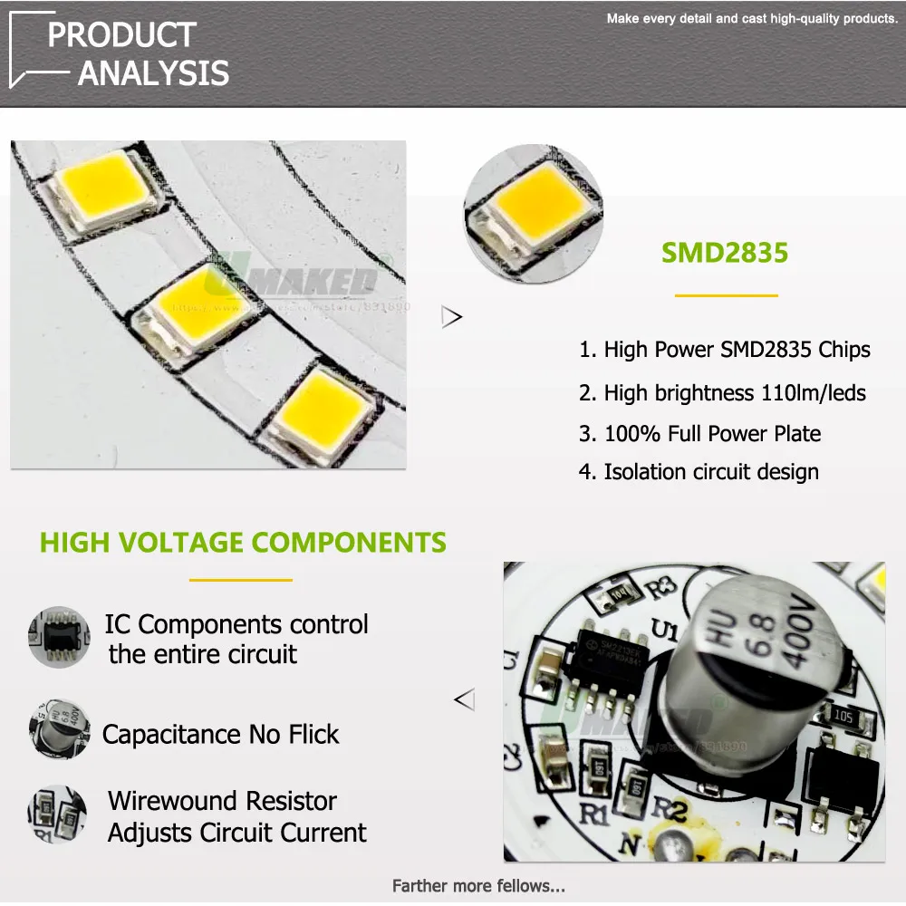 1Pc AC220V LED Moudle 12W 18W 24W 36W Aluminum Heatsink Plate Lighting Kits SMD2835 110lm/W For Ceiling Lamps Source Replace DIY