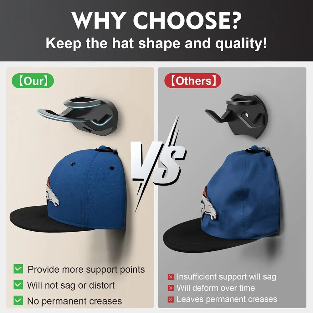 1/4Pcs Space Saving Adhesive Hat Hooks for Wall No Drilling Wall Mounted Removable Hat Rack Baseball Caps Organizer Plastic view 3