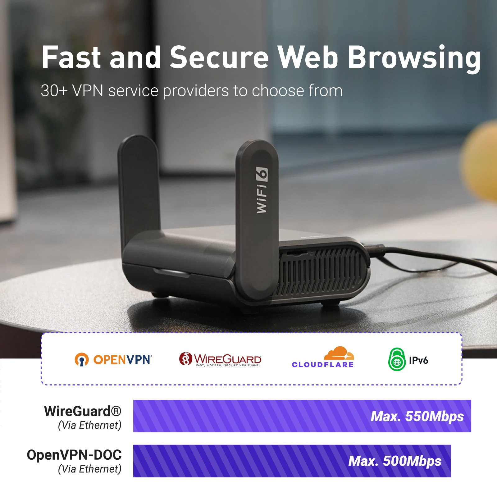 GL.iNet GL-AXT1800 (Slate AX) Wi-Fi 6 جيجابت جهاز توجيه للسفر، العملاء والخادم، OpenWrt، Adguard Home، التحكم الداخلي