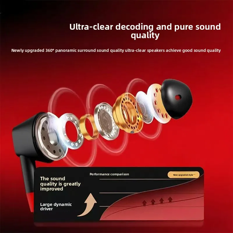 3.5mm Wired Earbuds Dual Dynamic Driver HiFi Bass Noise Isolating Gaming In-Ear Earphones for Phone Laptop PC Sports Music image 5