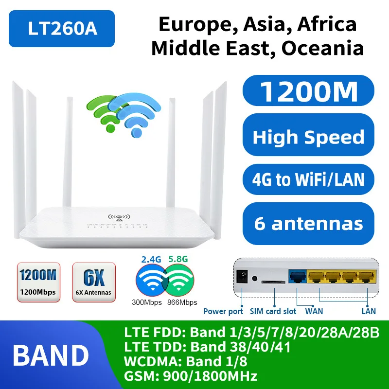 

4G+ LTE RouterDual Band CAT6 VPN Unlock Wireless Router 1200Mbps 2.4G 5.8G WiFi LT260A CPE Router Modem Gigabit LT260A