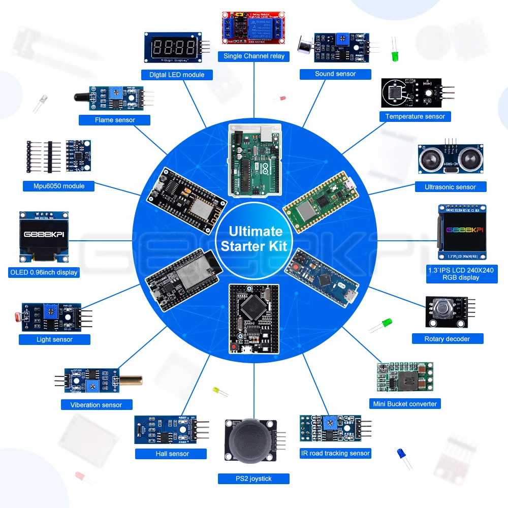 Imagem -04 - Geeekpi Final Starter Kit Inclui Raspberry pi Pico Arduino Uno Arduino Mega2560 Esp32-wrover Esp8266