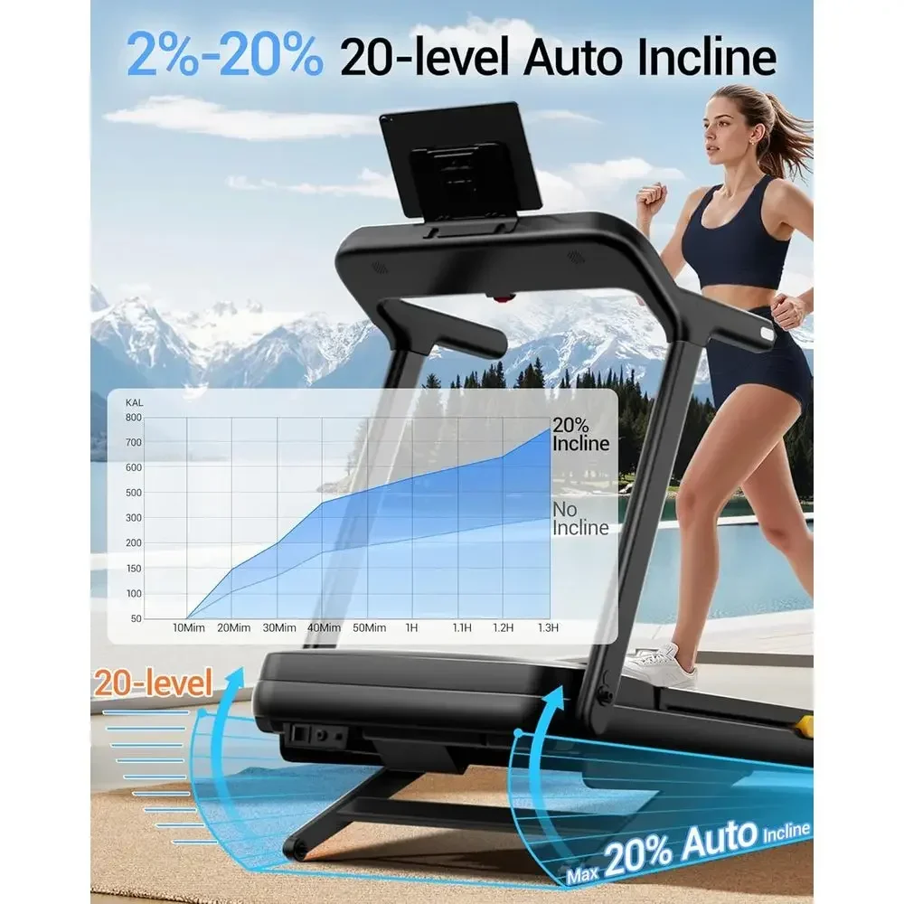 Adjustable 4.0HP Treadmill: 2%-20% Incline, 400 lbs Capacity, 9.5 MPH, 55x18 Running Surface
