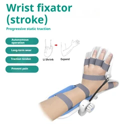 Stroke Hemiplegia: Palm Position Correction and Wrist Rehabilitation Training