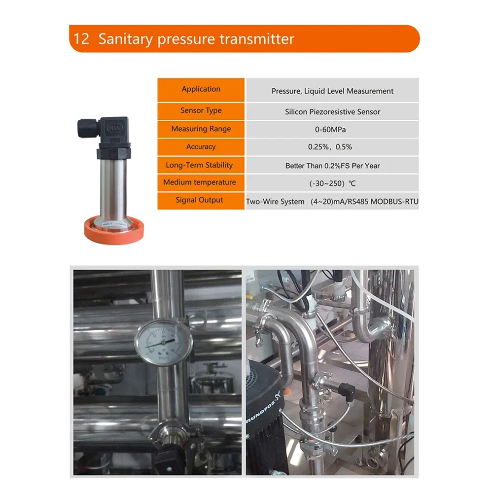 HCCK 4-20ma  Pressure Meter  0-10v pressure monitoring sensors 150Psi pressure transmitter 420ma hart