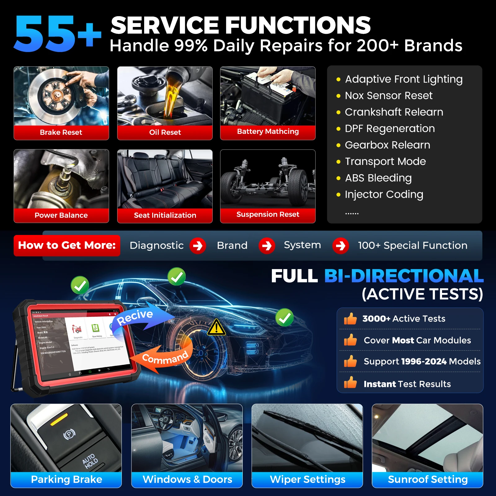 Thumbnail 4 - #39 OBD2 Diagnostic Scanners Comparison Guide