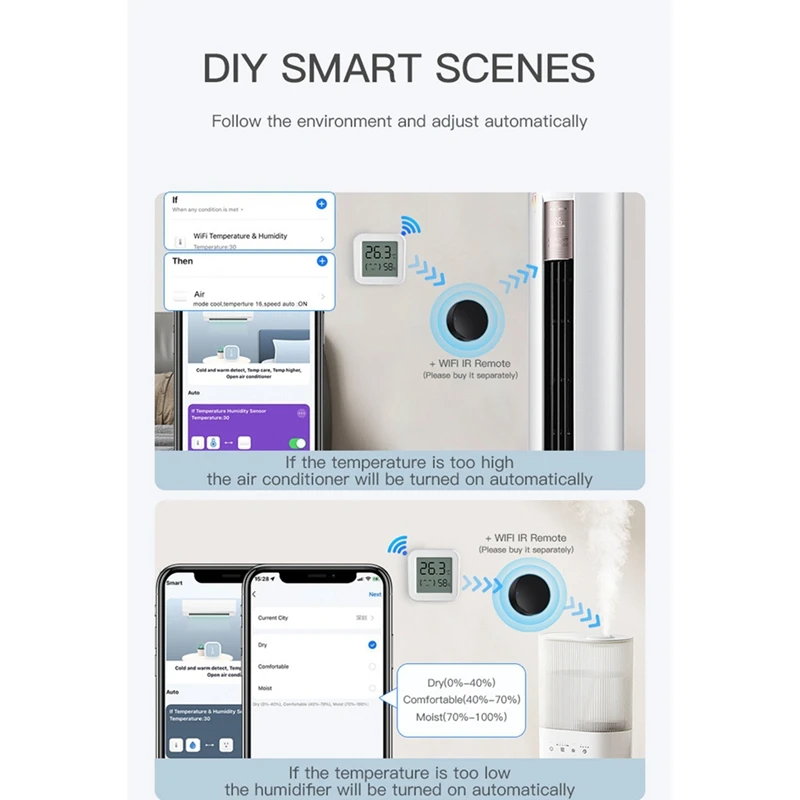 Tuya Zigbee Temperature Humidity Sensor With LCD Screen Smart APP Monitor Real-Time Remotely For Alexa/Google Home