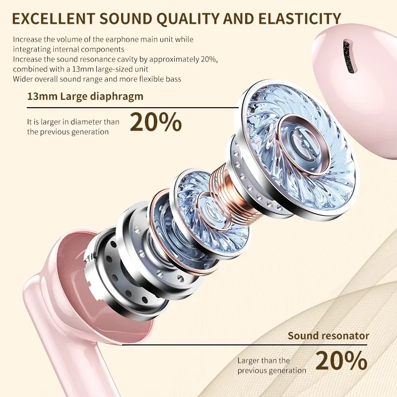 XIAOMI Bluetooth 5.3 Earbuds Type-C in Ear Earphones with Charging Case Waterproof Sport Headphones TWS True Wireless Headset