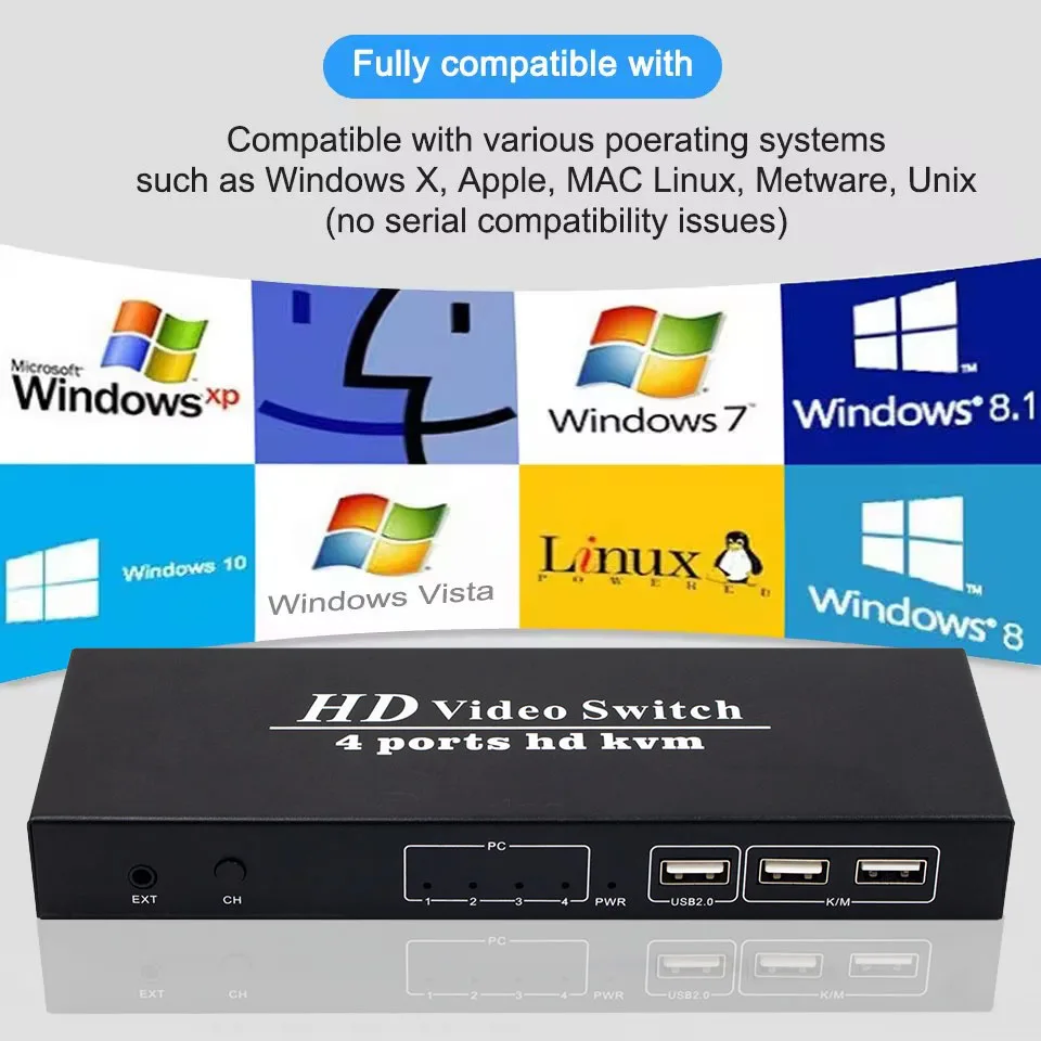 Thumbnail 3 - #68 Latest KVM Switches Offers