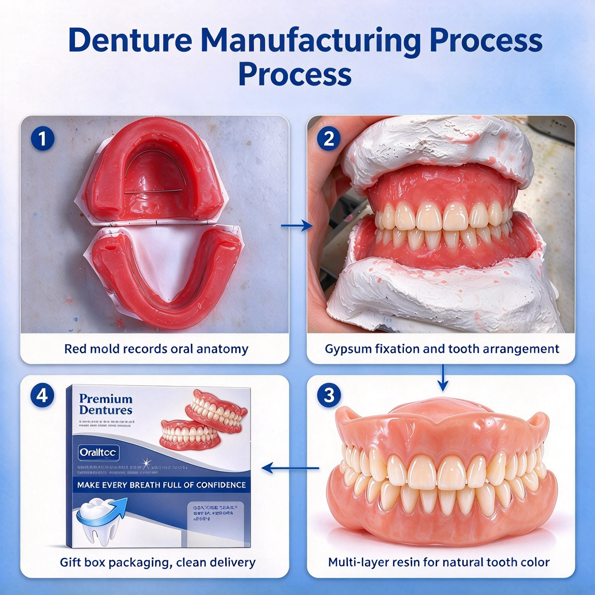 Natural Smile Full Upper Lower Silicone Teeth Covers Lifelike Cosmetic Fake Teeth for Daily Smile Confidence
