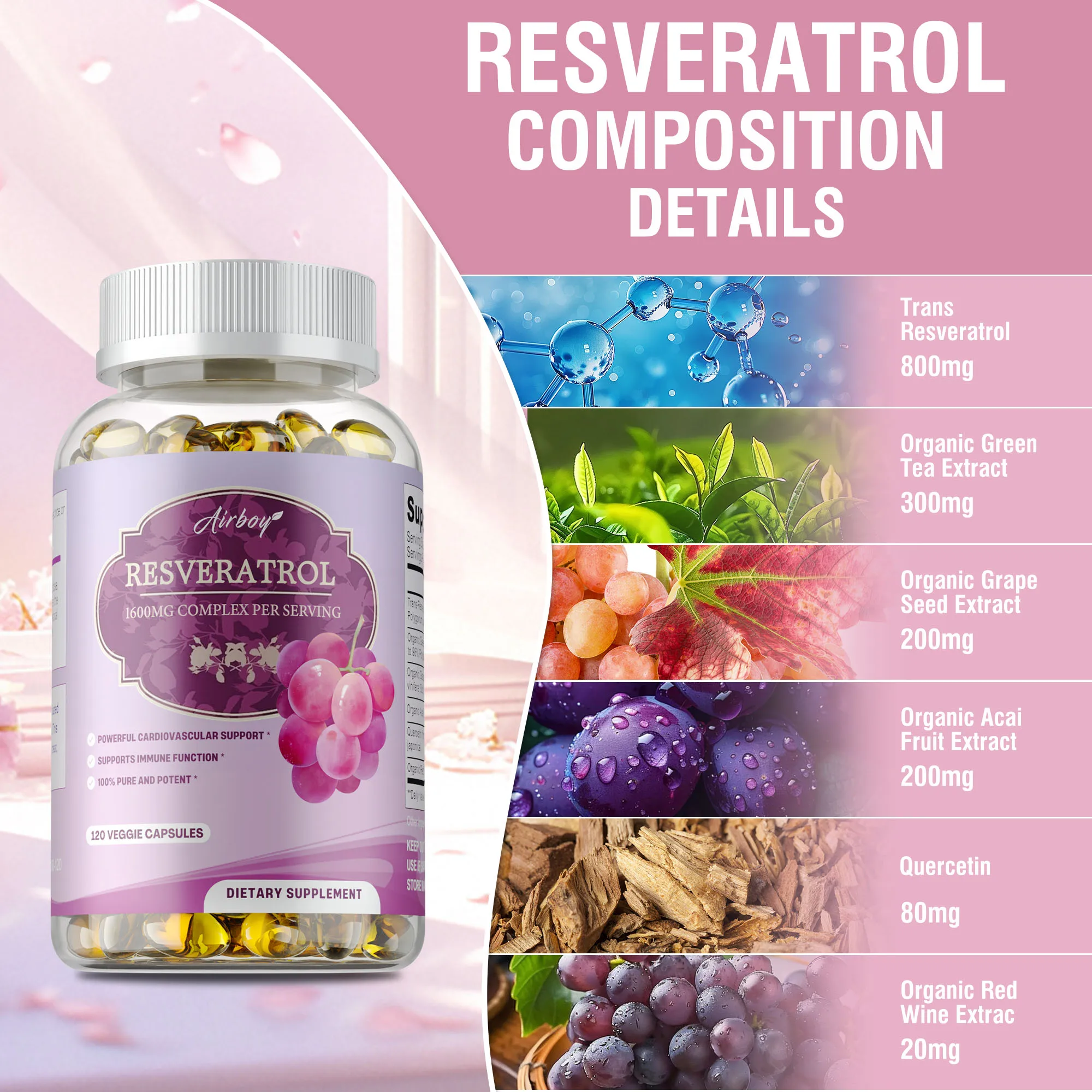 Resveratrol Capsules - Enhance - Resveratrol Capsule Anti Aging recension och pris