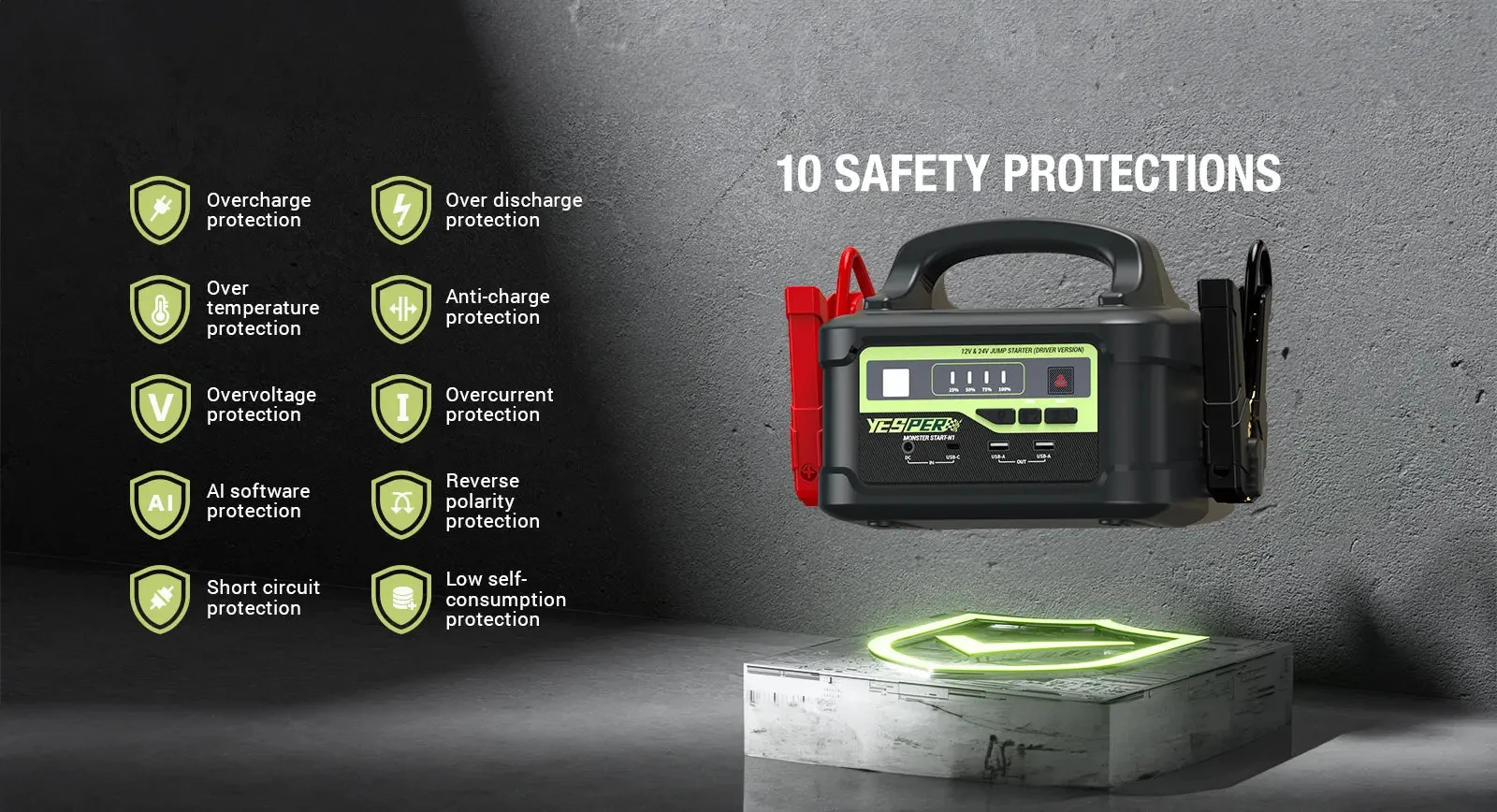 YESPER MONSTER START P1 Tragbarer Starthilfekabel für Autos (12V/24V, 217,56Wh, 58800mAh) – Ausgestattet mit 3-Modus-LED-Licht; Geeignet für Benziner/Diesel-Fahrzeuge, LKWs und Boote; Betriebstemperatur von -40 ° C bis 60 ° C – Kostenloser Versand. – Detail 8