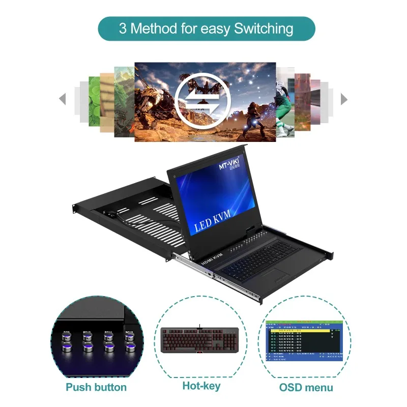 

1U Rack Console Drawer, 17.3-дюймовая LED HDMI KVM консоль с 16 портами + 16 кабелей, 17.3-дюймовый ЖК-переключатель HDMI