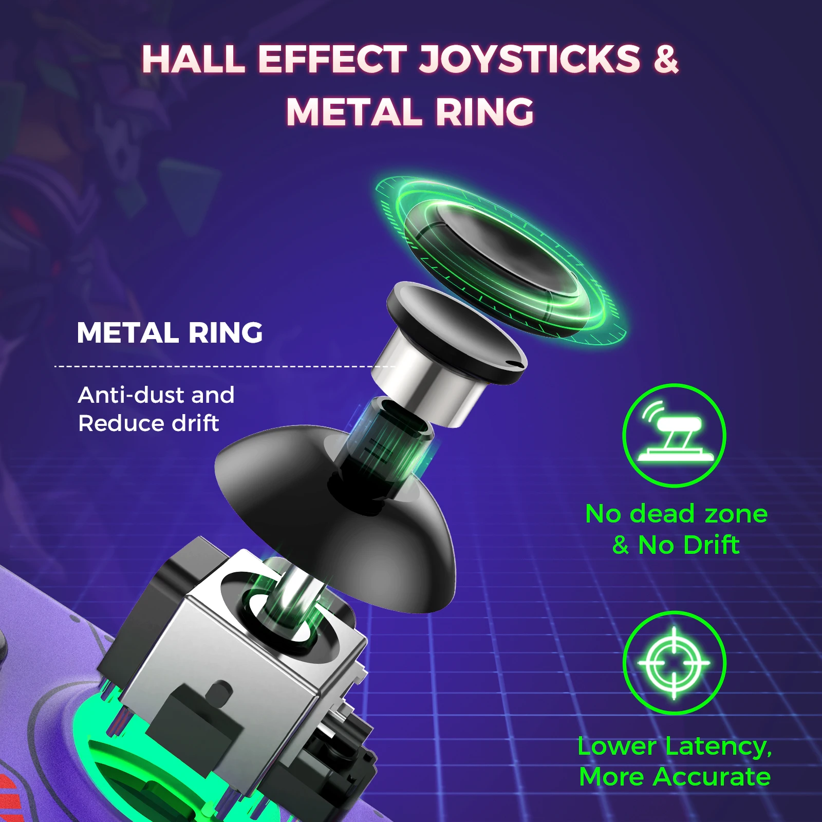 IINE Mecha Warrior Joypad Compatible with Nintendo Switch V1/V2/OLED with Hall Effect Joysticks Turbo Macro Function