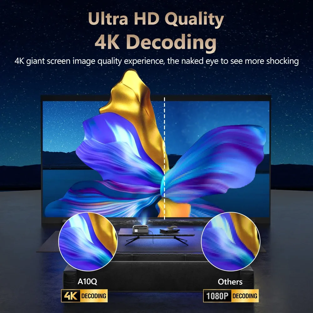 Datashow Proyector 4k 80000 lúmenes Android WIFI Enfoque automático Corrección trapezoidal 1080P Vídeo Full HD Proyector de haz de luz diurna