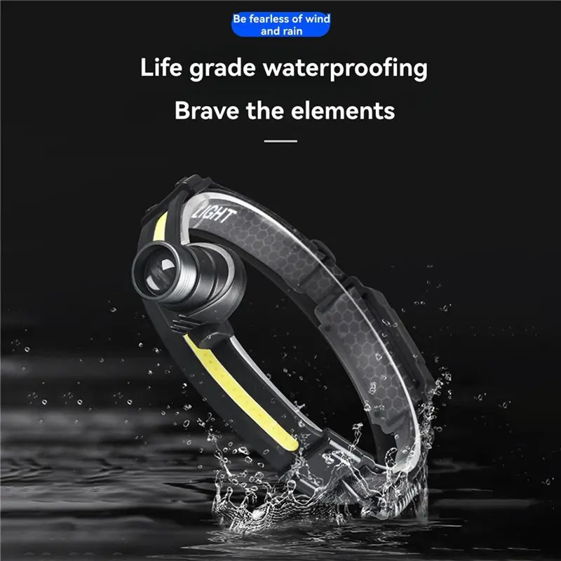 ABJO-4X Sensor Headlight Led Light Outdoor Strong Light Zoom Floodlight COB Head-Mounted Fishing Light Running Headlamp