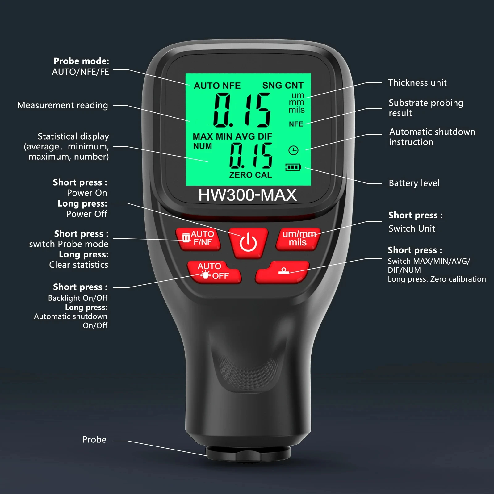 HW300-MAX Coating Thickness Gauge High Precision Thickness Detection Car Coating Measuring Tools Automotive Paint Meter ﻿