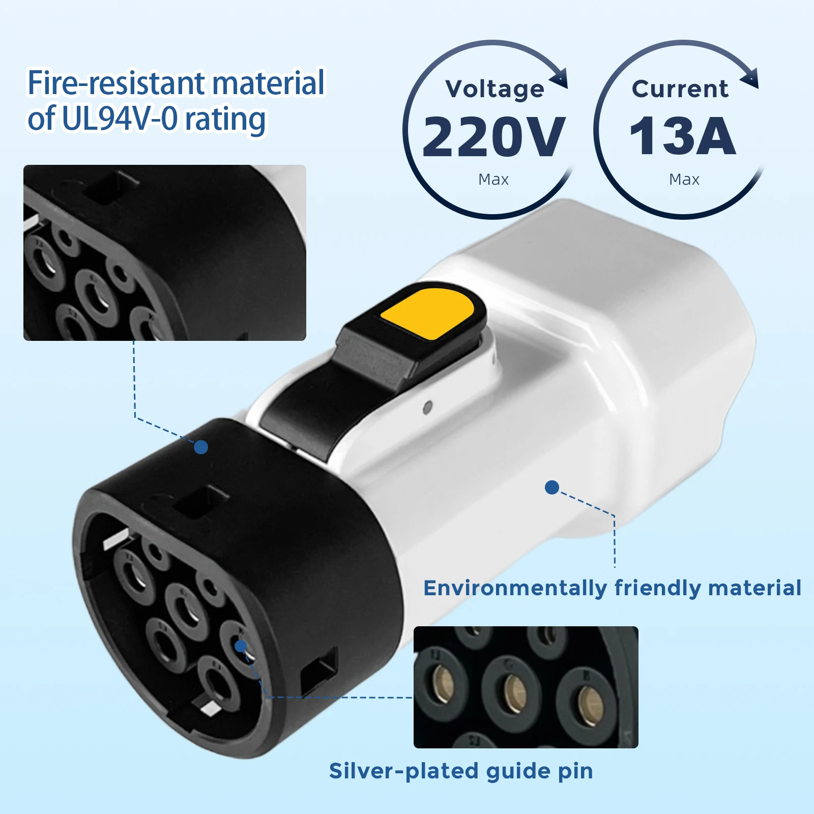 EVqiaoyi Type2 Vehicle to Load Discharger 13A Type2 V2L Adapter with British Socket for Outdoor Power Supply for Hyundai BYD KIA