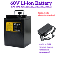 GTK BMS 17S 60V Li-ion battery 25Ah 30Ah 40Ah 50Ah 60Ah 75Ah 85Ah 100Ah for 1000W 2000W 3000W Golf Cart Demo Go Cart Two Wheeler