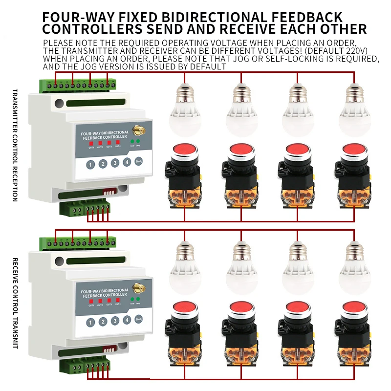 

DC12V 24V AC220V 380V Wireless Remote Control IO Module PLC Remote Control Switch Bidirectional Feedback