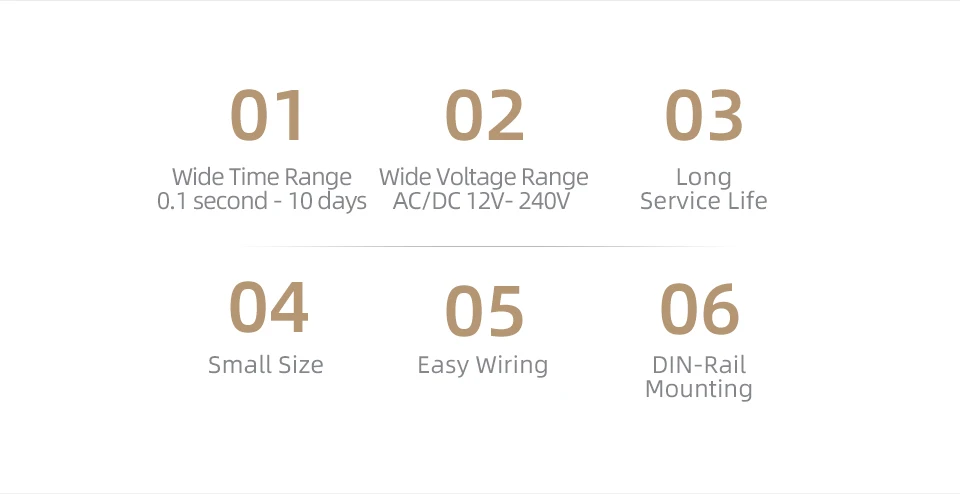 1 PC Relè di ritardo spegnimento ATS AC220V 6S 10S 30S