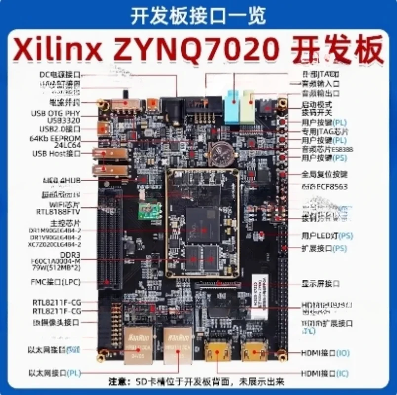 FPGA Development Board ZYNQ7020 Teaching Xilinx FMC ZYNQ LinuxARM Domestic Compatibility