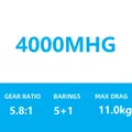 2024 4000MHG