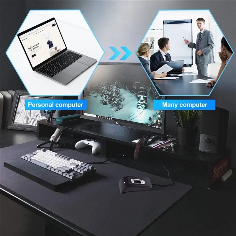 

USB Fingerprint Reader For Windows 7/8 With Latest Windows Hello Features-B12B