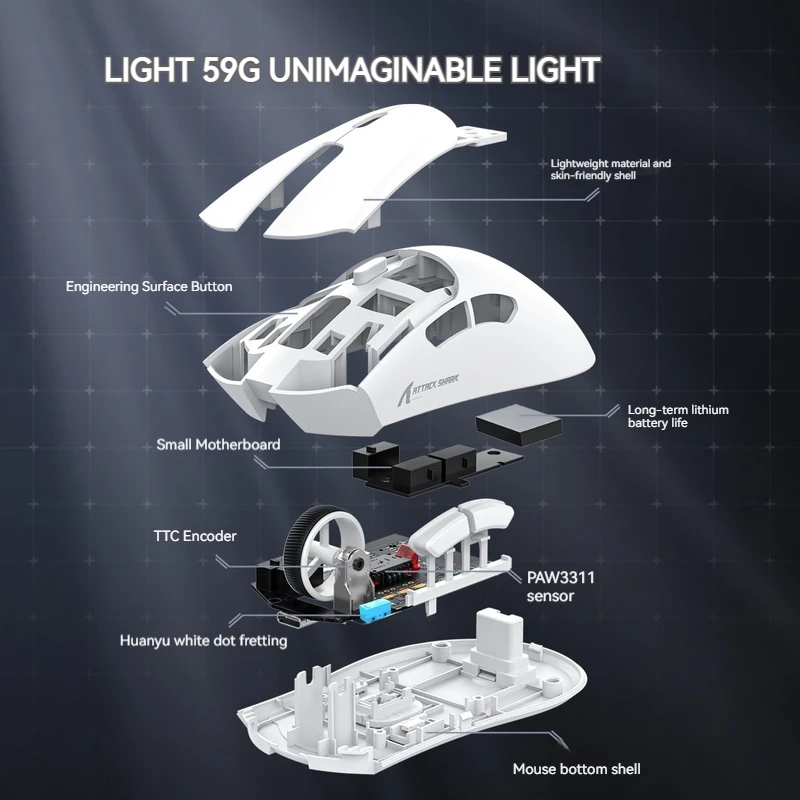 New Attack Shark R1 Lightweight Mouse Pwa3311 Sensor Ttc Encoder Three Mode Wireless Bluetooth BoyE-Sports Office Notebook Mouse