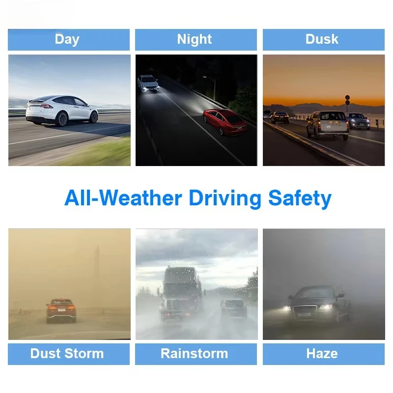 I Pedestrian Detection Forward Collision Lane Departure Forward Monitoring System, Safe Driving System