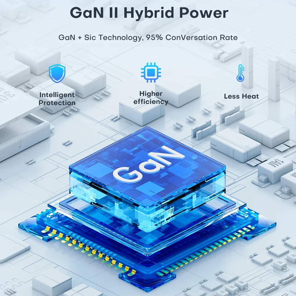 Зарядное устройство GaN 140 Вт, быстрое зарядное устройство PPS для Samsung S22 S21 USB Type C, быстрое зарядное устройство PD для ноутбука IPhone 14 13 Pro Max Xiaomi