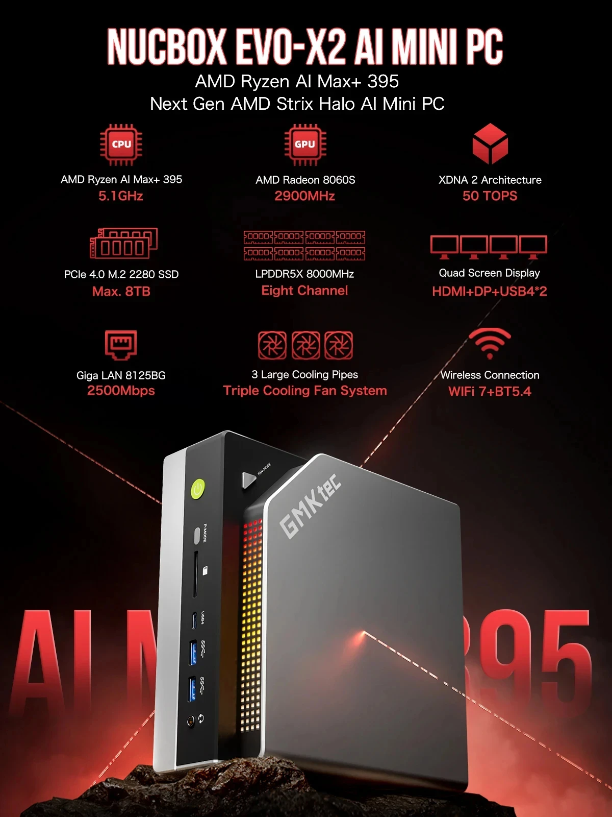 Мини-ПК GMKtec EVO-X2 AI AMD Ryzen Al Max+ 395 LPDDR5X 128 ГБ 2 ТБ Win 11 Pro PCIe 4.0 SSD WiFi 7 BT5.4 Настольный игровой компьютер