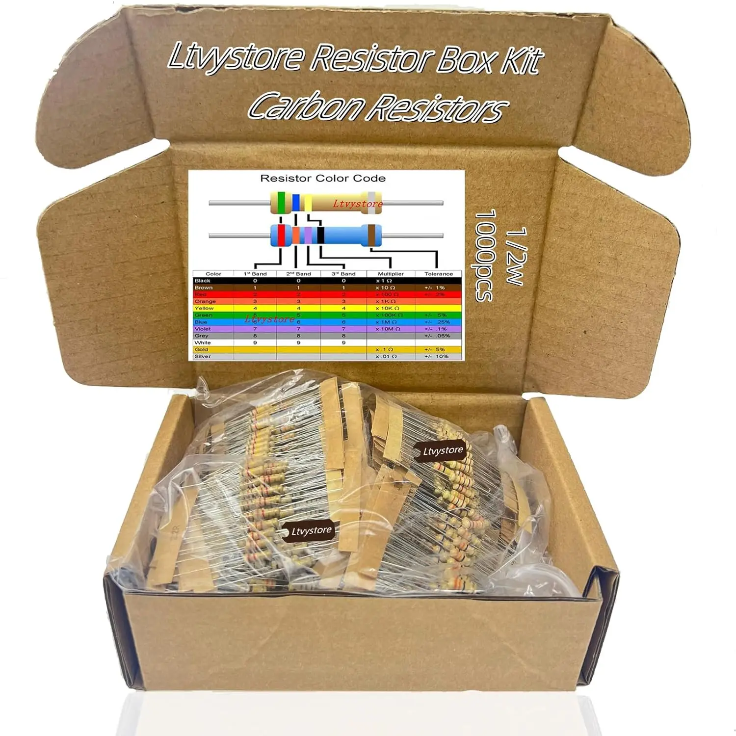 1000PCS 100 Values 1 Ohm-10M Ohm 1/2W 5% Carbon Film Resistor Assortment Kit for DIY Electronics