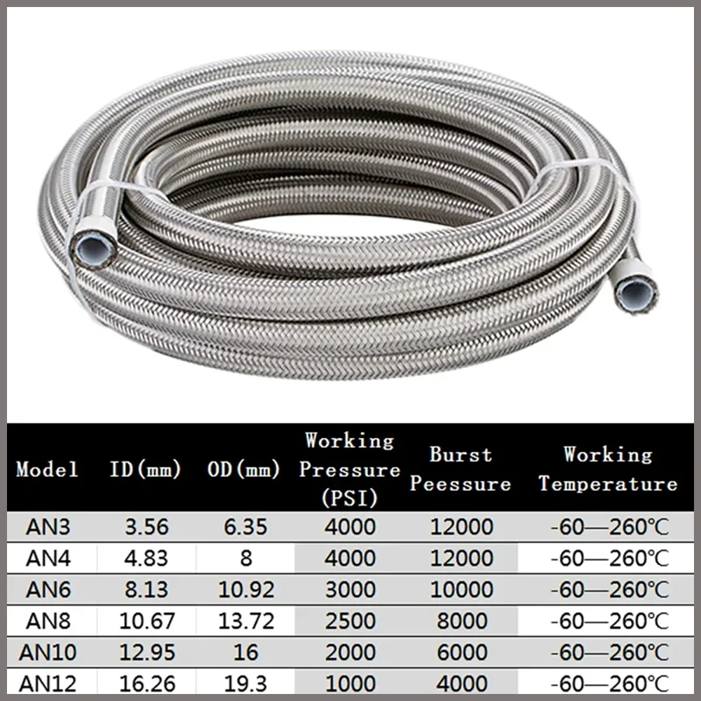 1-10M  AN4-AN12 E85 Stainless Steel PTFE Fuel Hose Oil Gas Cooler Line Pipe Tube 2x0° 2x45° Swivel Hose End Fittings Adaptor