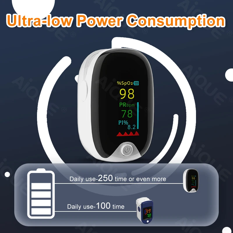 Finger Clip Pulse Oximeter TFT OLED Screen Blood Oxygen Saturation Monitor Finger Pulse Spo2 Oximetry Saturometer Practical Care