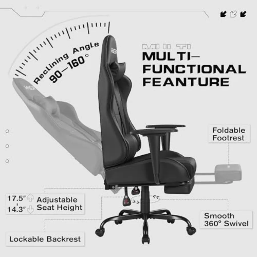 description