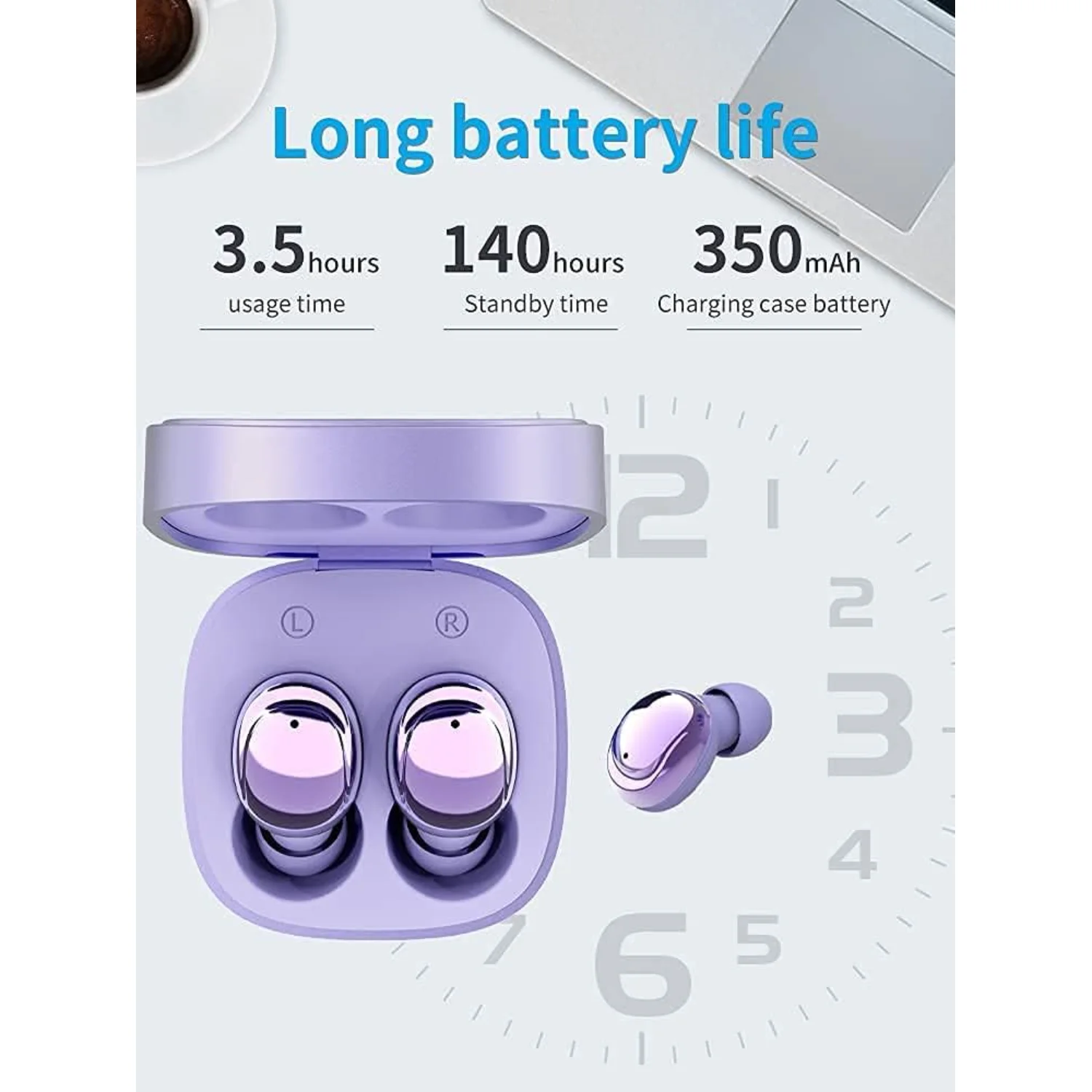 Fones de ouvido sem fio 2024 para Android, iOS, laptop, tablet com Bluetooth com estojo de carregamento Som de controle de toque com graves profundos Aut