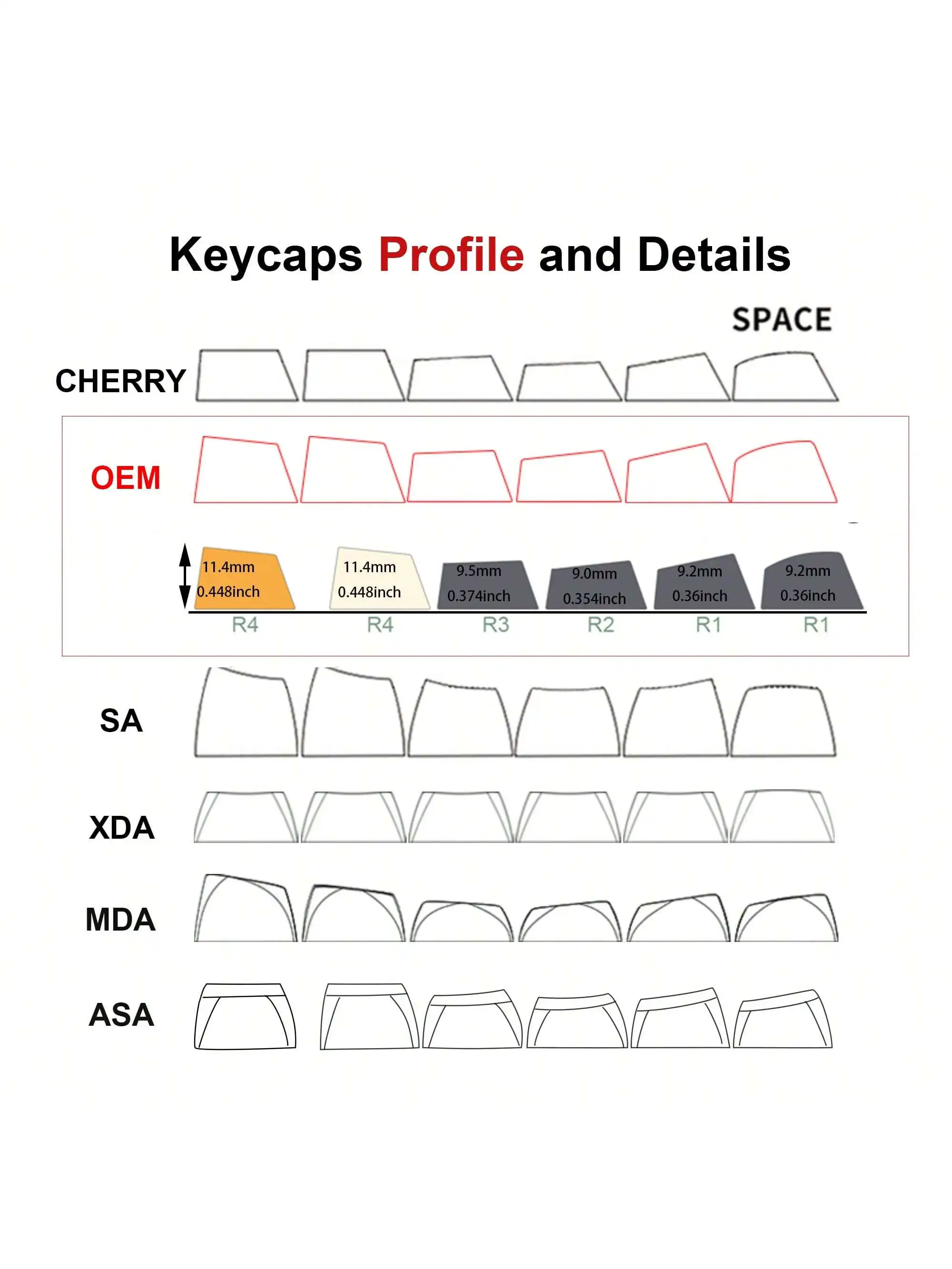 Imagem -03 - Skyloong Pbt 137 Keycaps Ti-gray Oem Profile Double Shot Acessórios para Teclado Mecânico