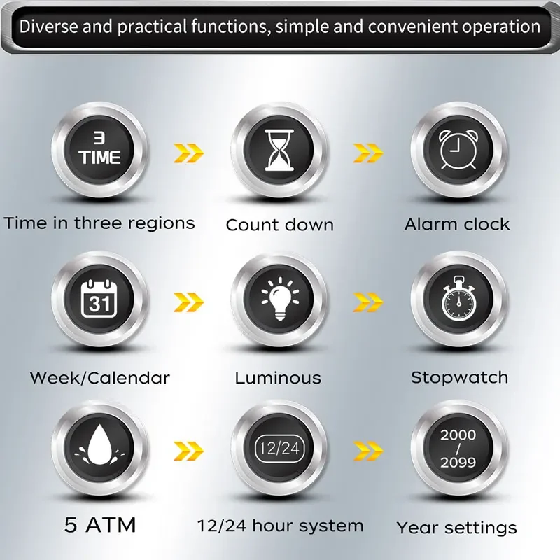 SANDA ساعة رياضية للرجال موضة فاخرة مقاومة للماء متعددة الوظائف كوارتز ساعات المعصم العسكرية الرقمية تاريخ الأسبوع ساعة مضيئة