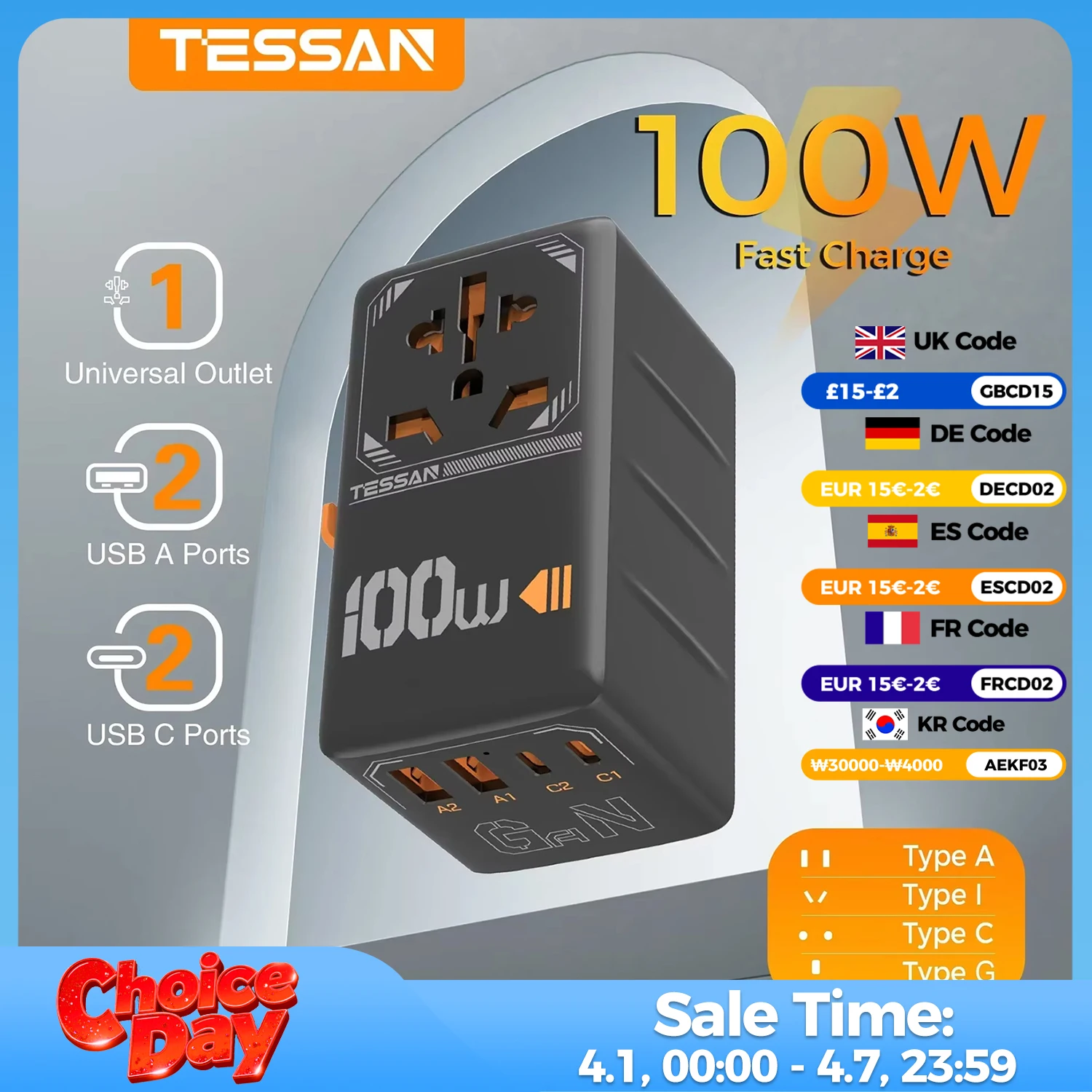 Tessan 100W Gan Uni…