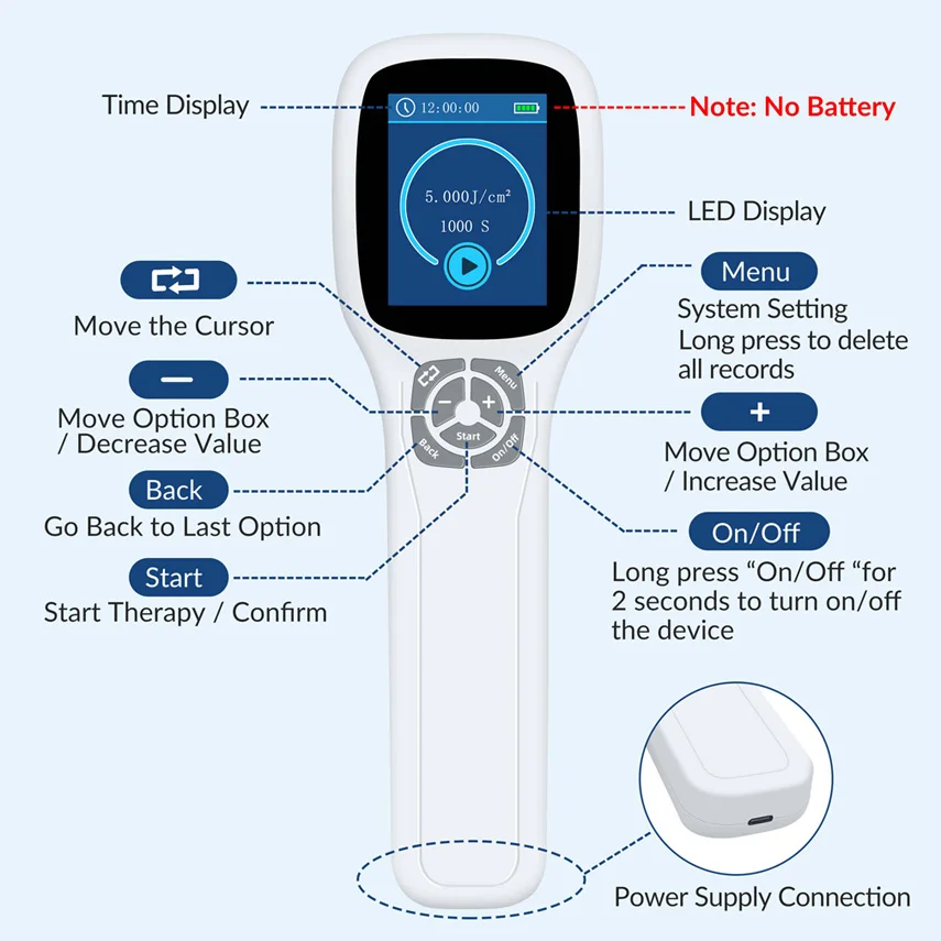 Handheld 308nm Excimer Light Therapy Phototherapy Ultraviolet Uvb Light Treatment Device for Skin Diseases Vitiligo 49Diodes