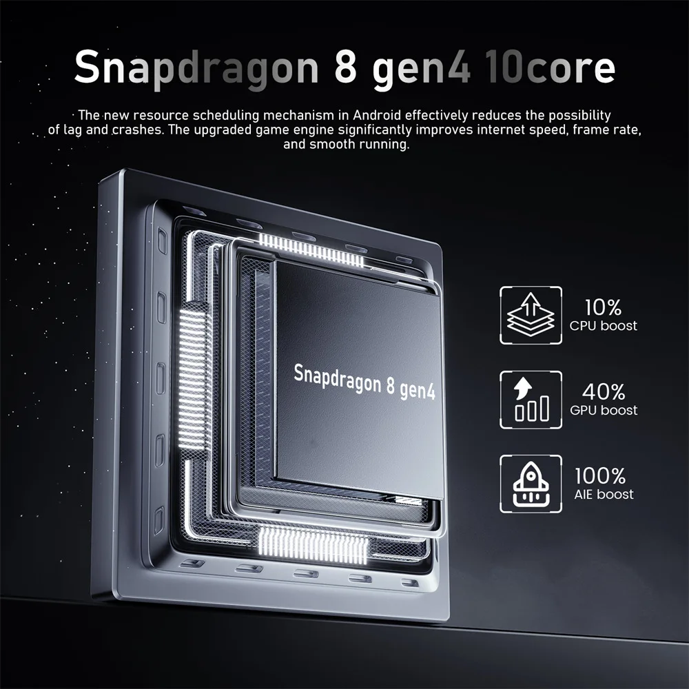 حافظة هاتف ذكي جديدة لبطارية F7 Ultra 7800mAh 7.3 بوصة الإصدار العالمي الأصلي 22 جيجابايت + 2 تيرا بايت سنابدراجون 8gen4 4G 5G بطاقة Sim المزدوجة #4