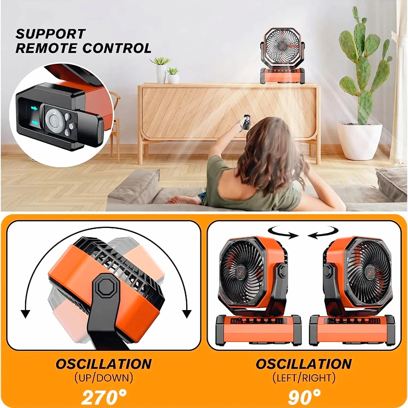 Ventilador USB de mesa portáti - Renewable Energy Game reseña y precio