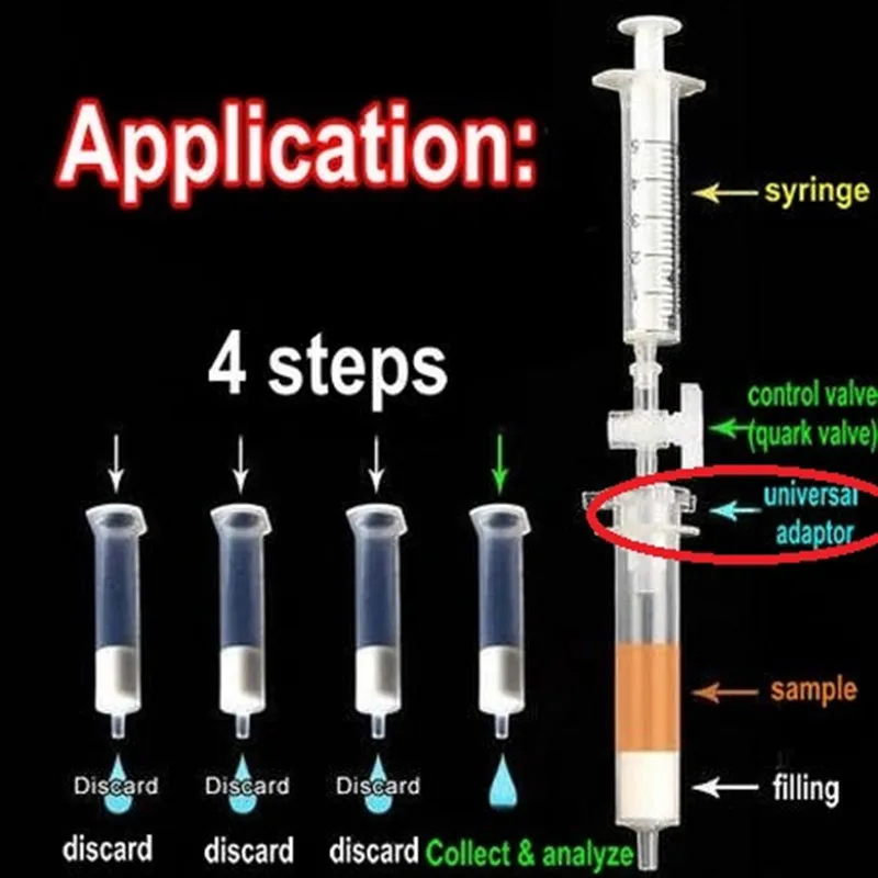 10Pcs/lot SPE solid phase extraction column 1ml/3ml/6ml adapter, universal connector SPE converter connector