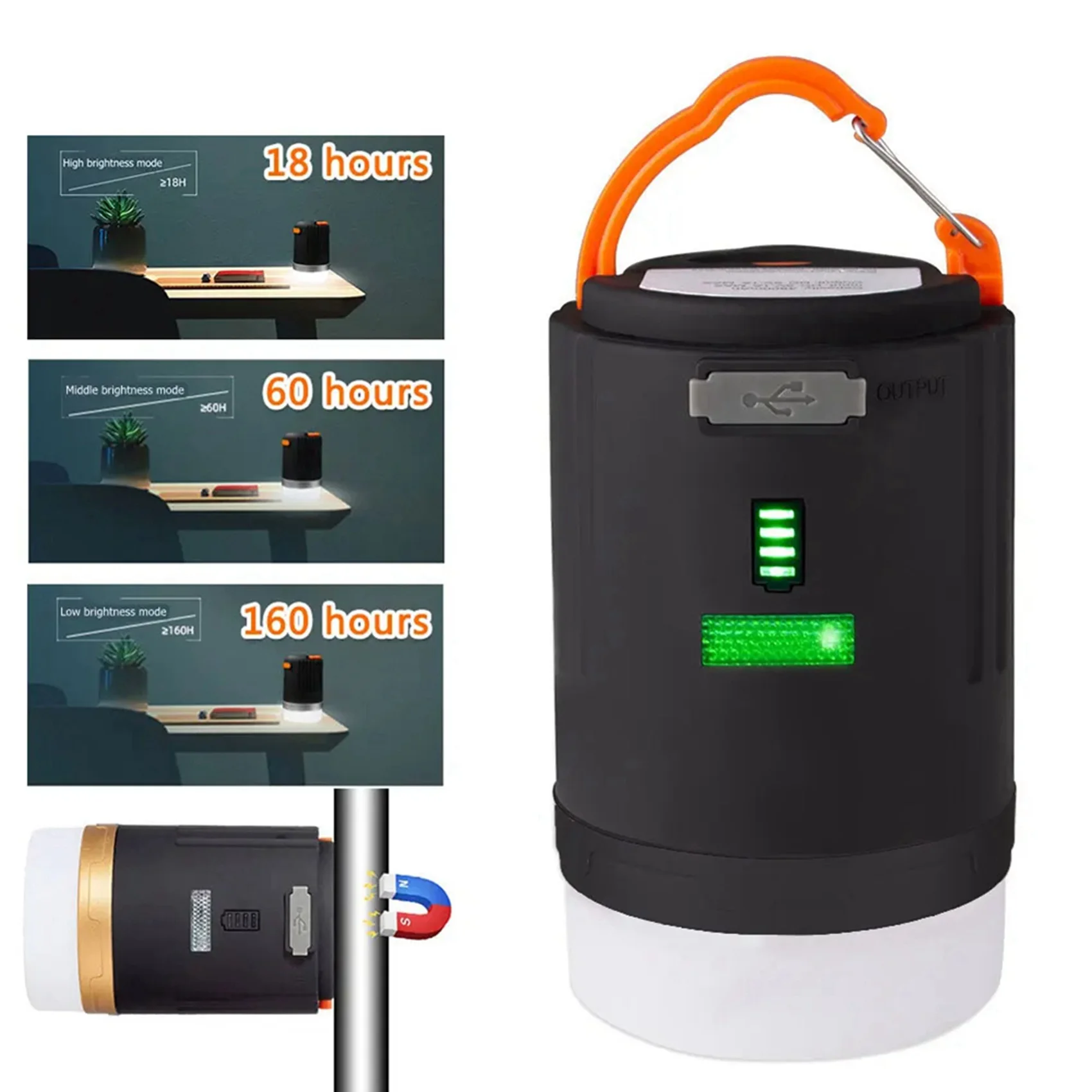 Premium-2X Camping Light Waterproof Tent Lamp Portable LED Night Light Remote Control Rechargeable Camping Lantern Working